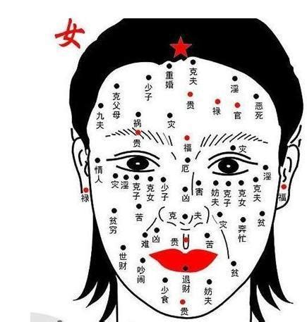 左眼白有痣女|左眼有痣的女人面相分析 女人左眼角有痣代表什么图解